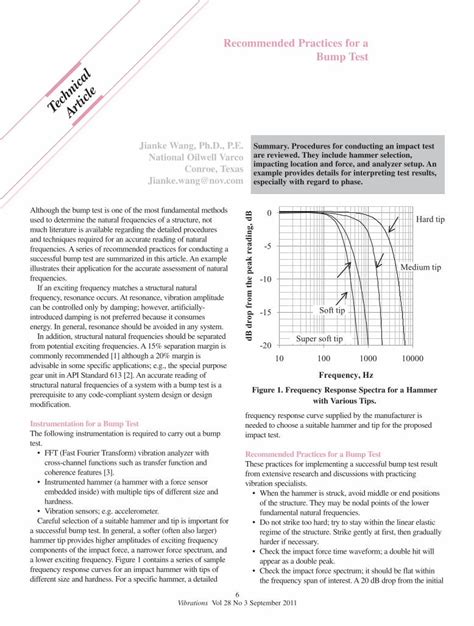 natural frequency impact test|Recommended Practices For A Bump Test .